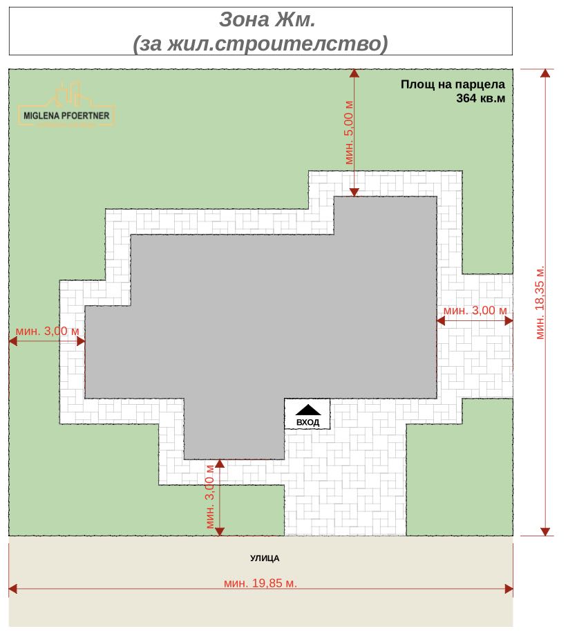 Ситуация — Вариант А
